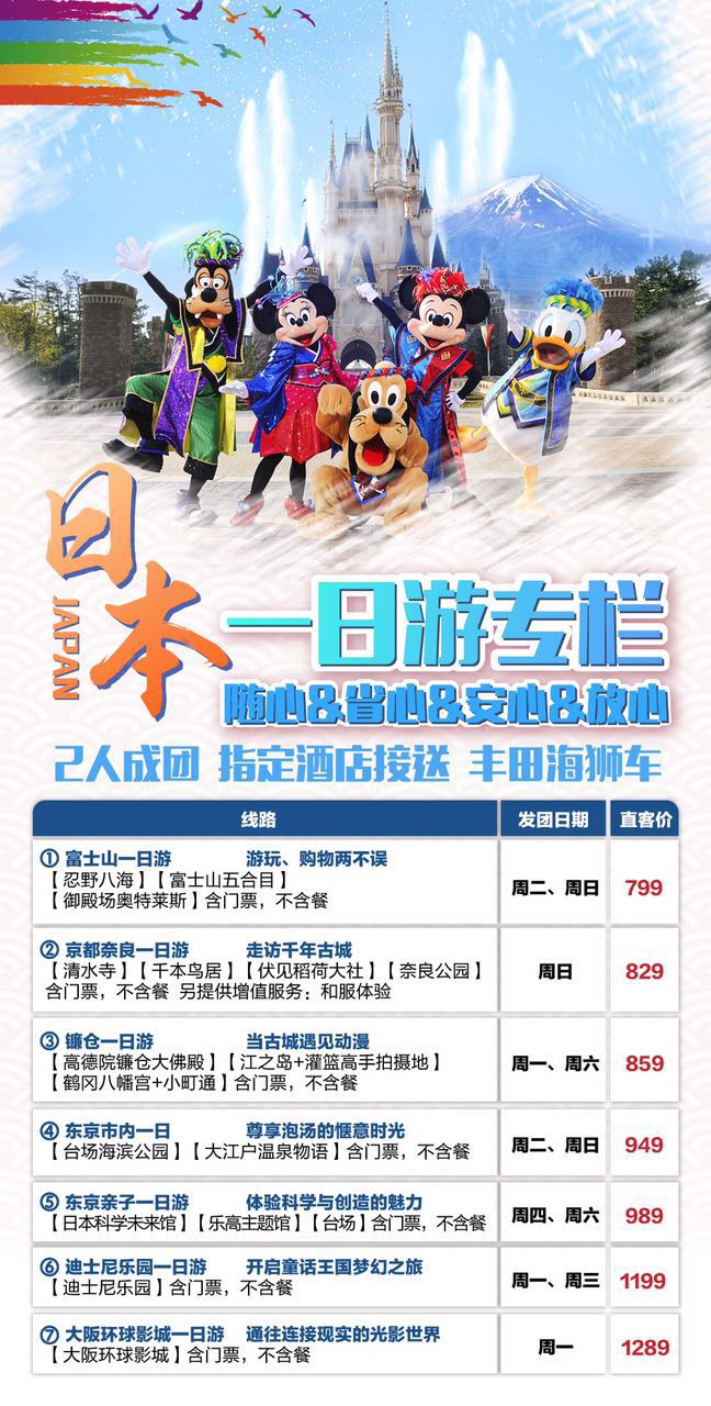 當(dāng)?shù)匾蝗沼?圖8)